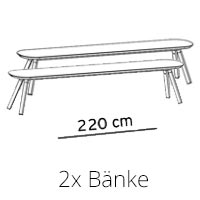 2x B 220 cm