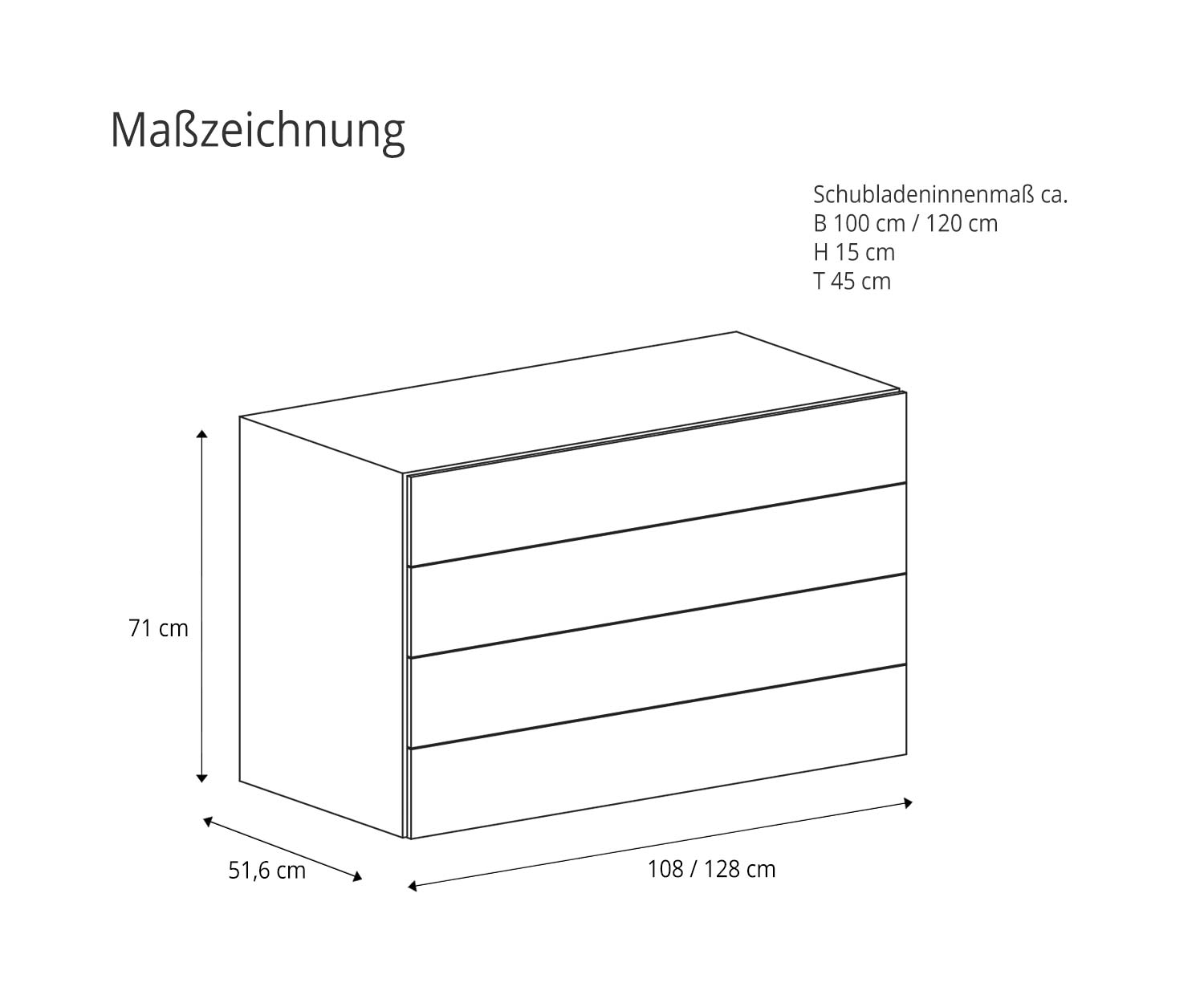 Schubladen Auf Ma