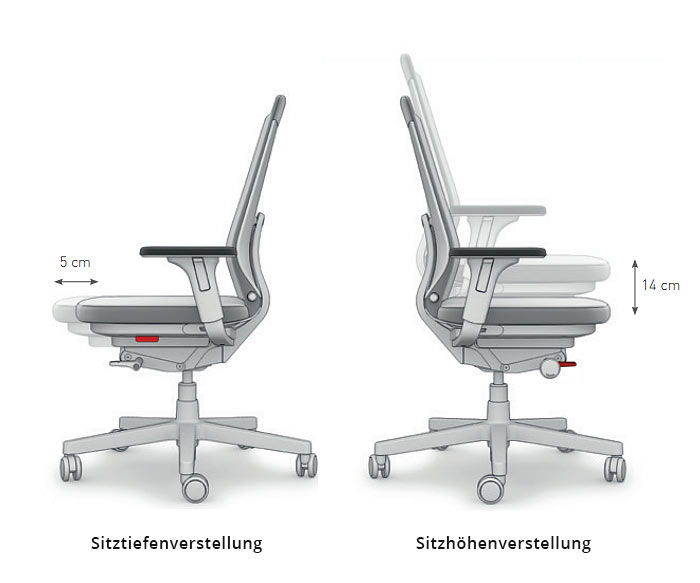 Hochwertiger ICF Pyla Ergonomischer Buerostuhl Skizze Sitzverstellung Hochwertiger ICF Pyla Ergonomischer Buerostuhl Skizze Sitzverstellung