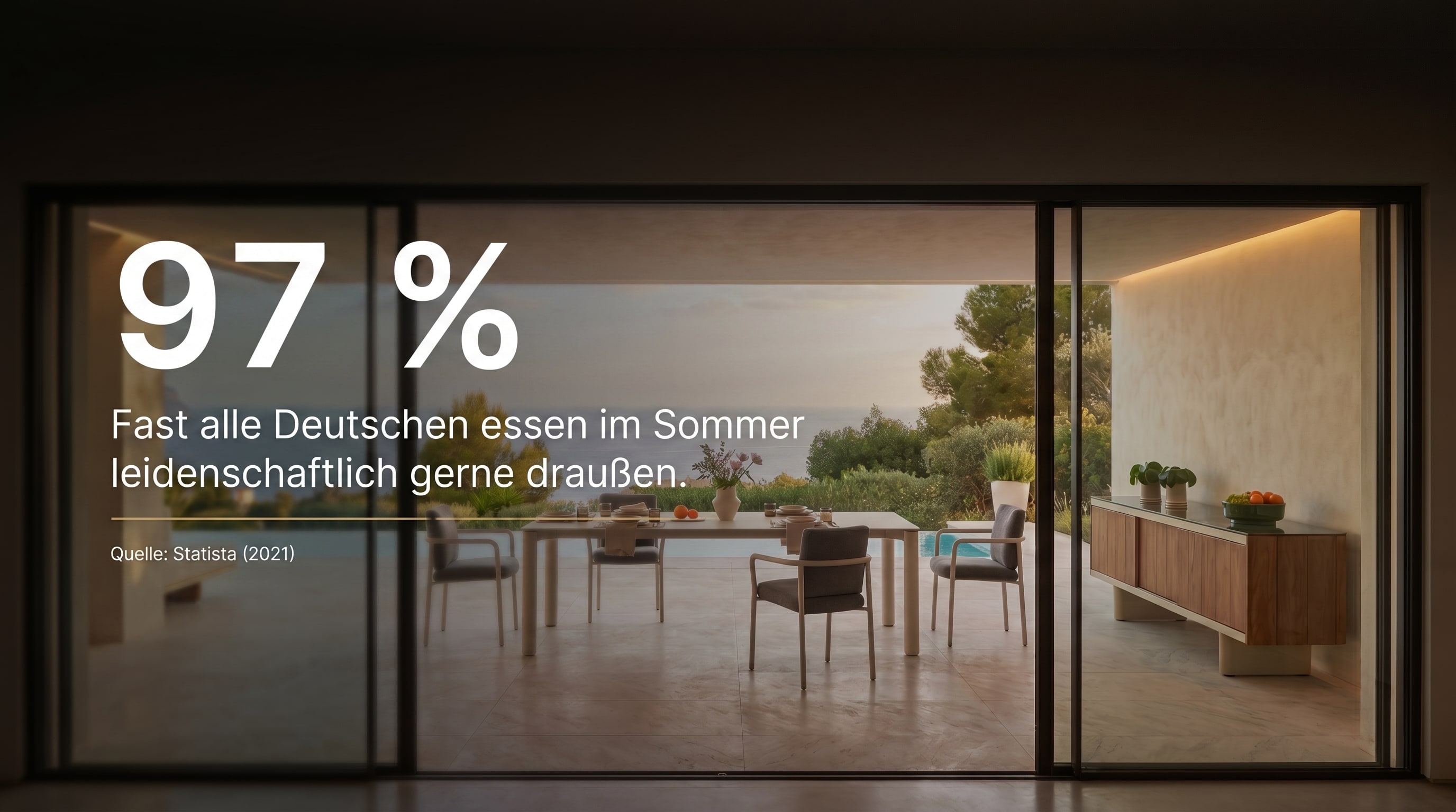97 % &ndash; Fast alle Deutschen essen im Sommer leidenschaftlich gerne drau&szlig;en.