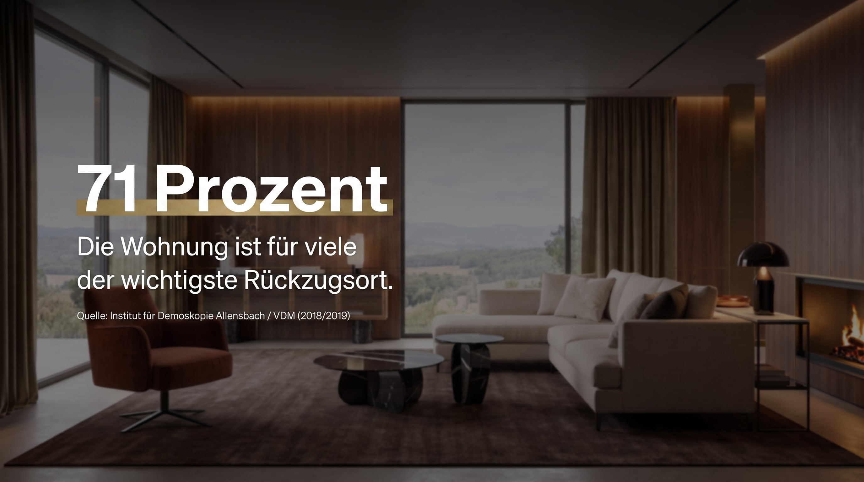 71 Prozent – Die Wohnung ist für viele der wichtigste Rückzugsort.
