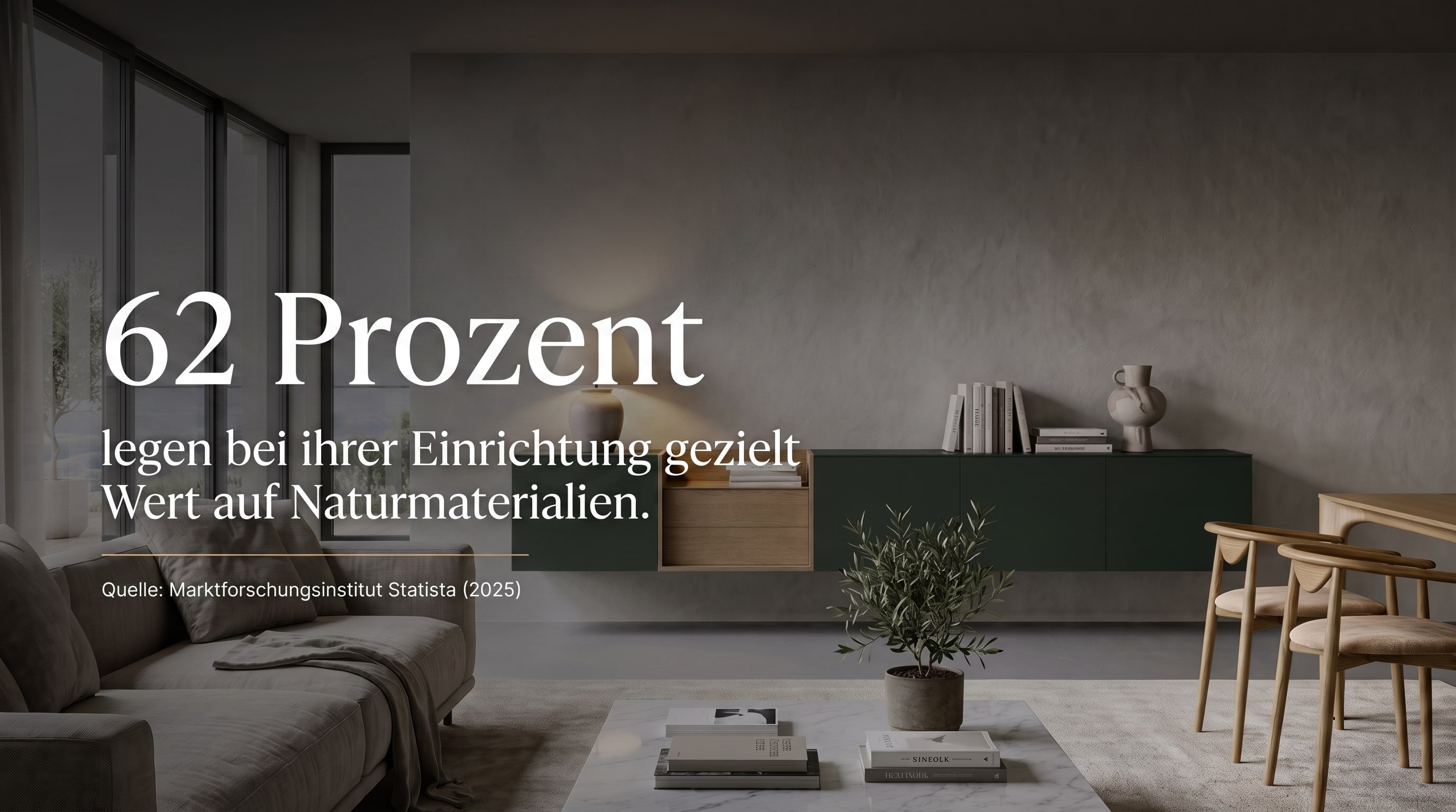 62 Prozent – 62 Prozent legen bei ihrer Einrichtung gezielt Wert auf Naturmaterialien.