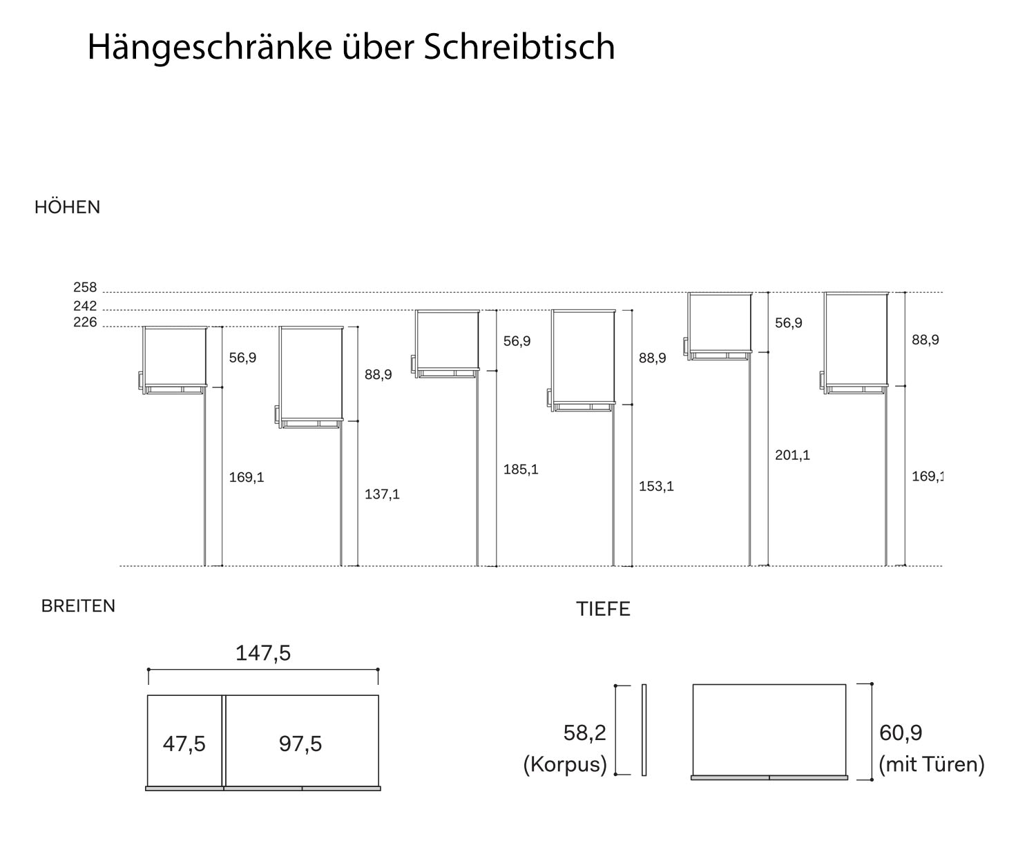 Kleiderschrank mit Schreibtisch Skizze Hängeschränke über Schreibtisch Kleiderschrank mit Schreibtisch Skizze Hängeschränke über Schreibtisch