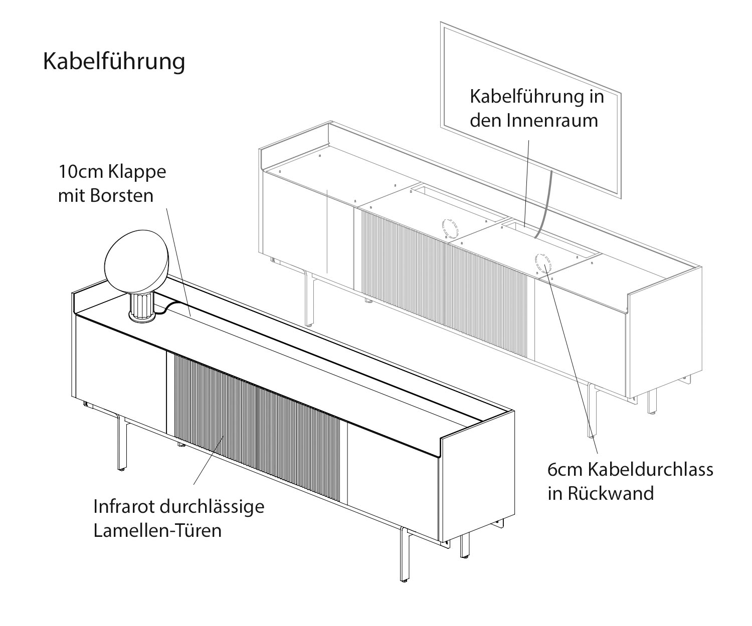 Punt Stockholm TV Design Lowboard Skizze für Kabelführung Punt Stockholm TV Design Lowboard Skizze für Kabelführung