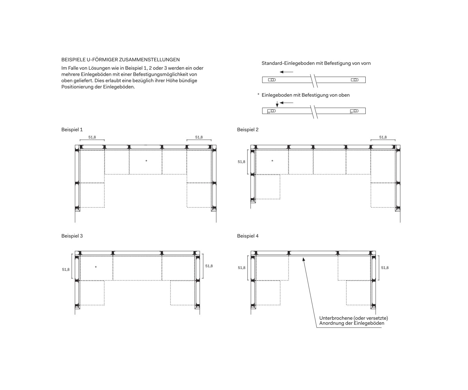 Begehbarer Kleiderschrank Break Optionen Begehbarer Kleiderschrank Break Optionen