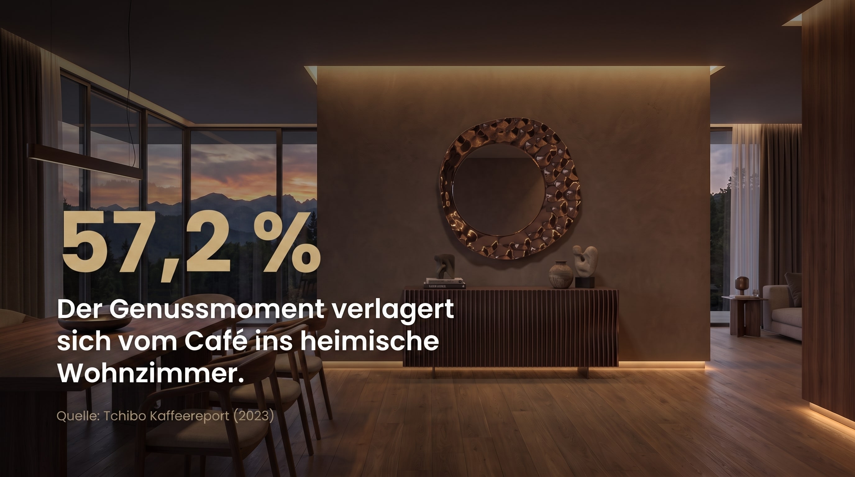 57,2 % – Der Genussmoment verlagert sich vom Café ins heimische Wohnzimmer.
