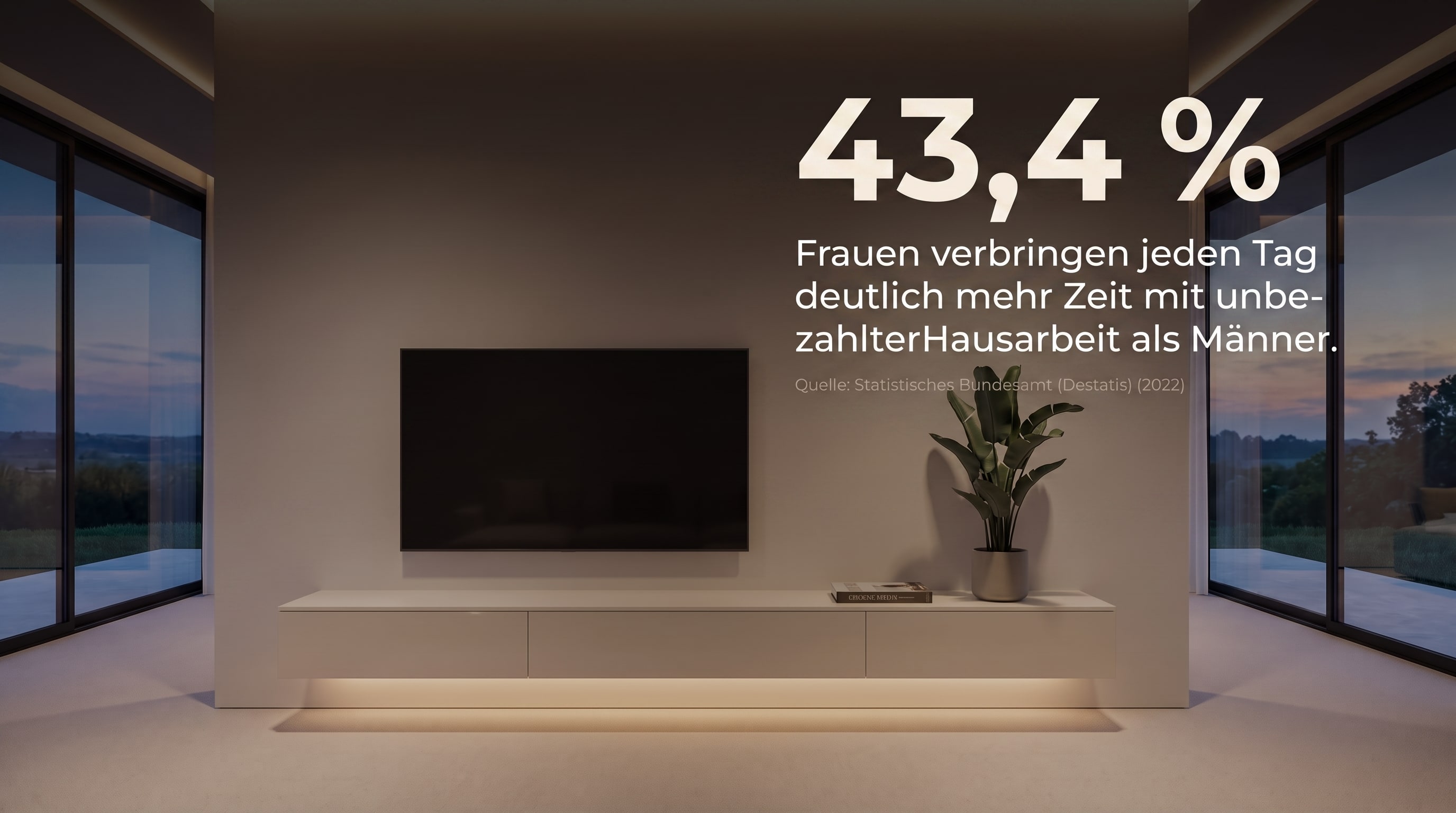 43,4 % – Frauen verbringen jeden Tag deutlich mehr Zeit mit unbezahlter Hausarbeit als Männer.