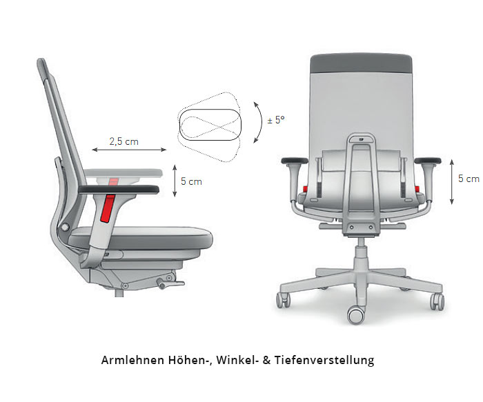 ICF Pyla Ergonomischer Buerostuhl Armlehnenverstellung ICF Pyla Ergonomischer Buerostuhl Armlehnenverstellung