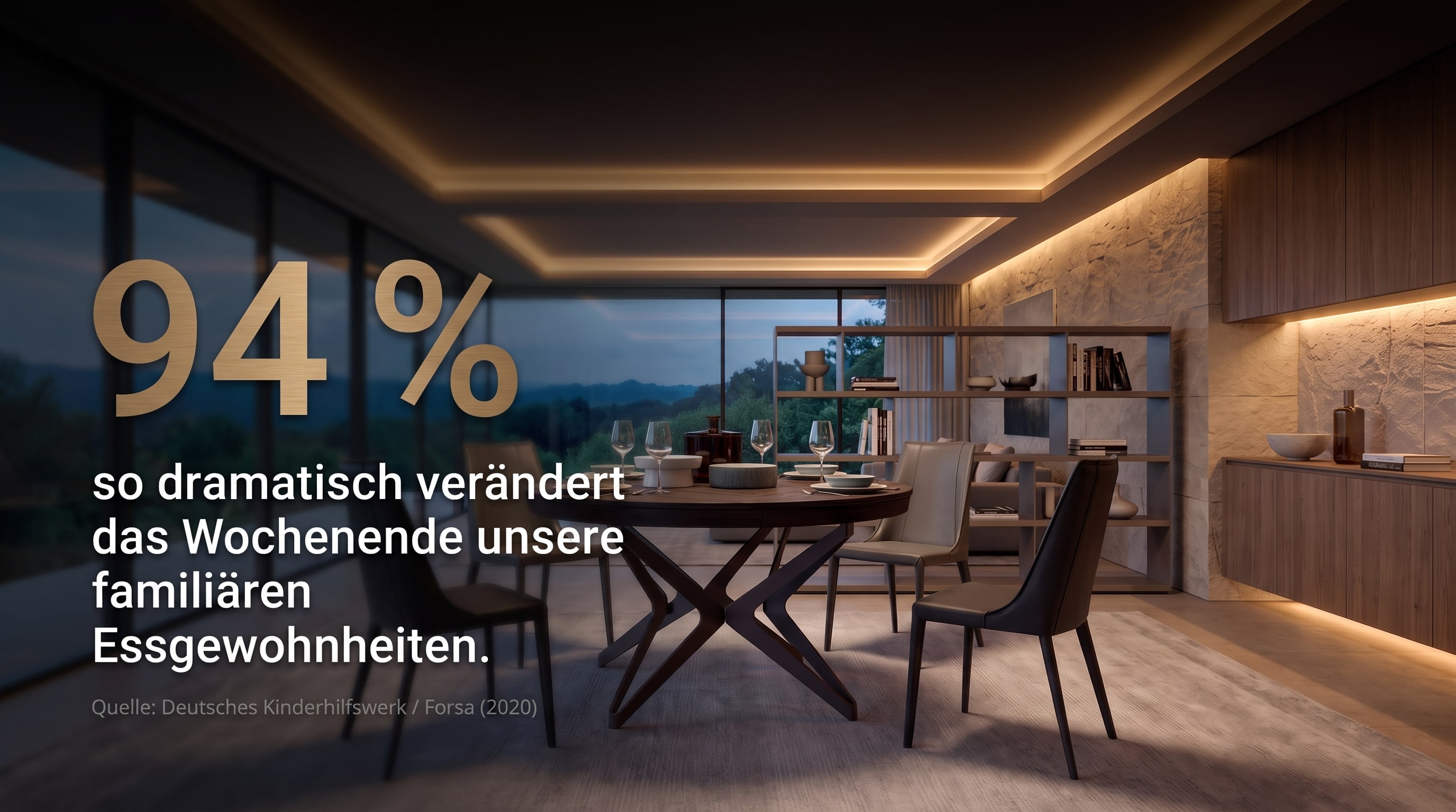94 % – so dramatisch verändert das Wochenende unsere familiären Essgewohnheiten.