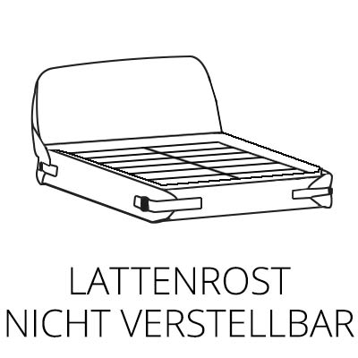 Lattenrost nicht verstellbar