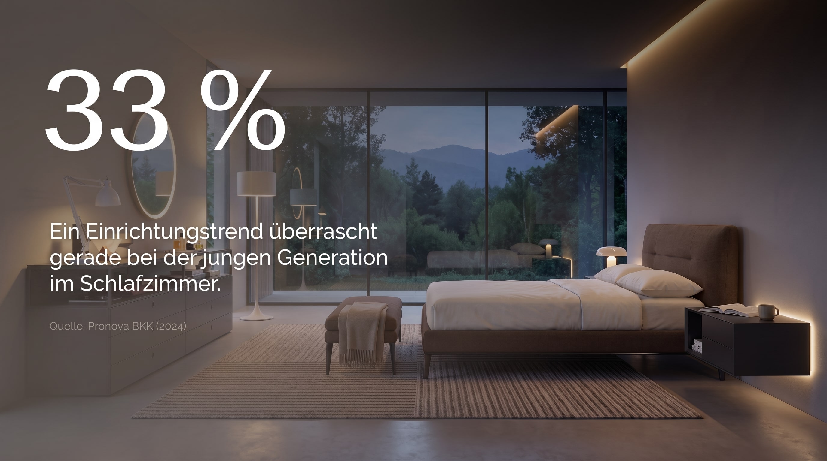 33 % &ndash; Ein Einrichtungstrend &uuml;berrascht gerade bei der jungen Generation im Schlafzimmer.