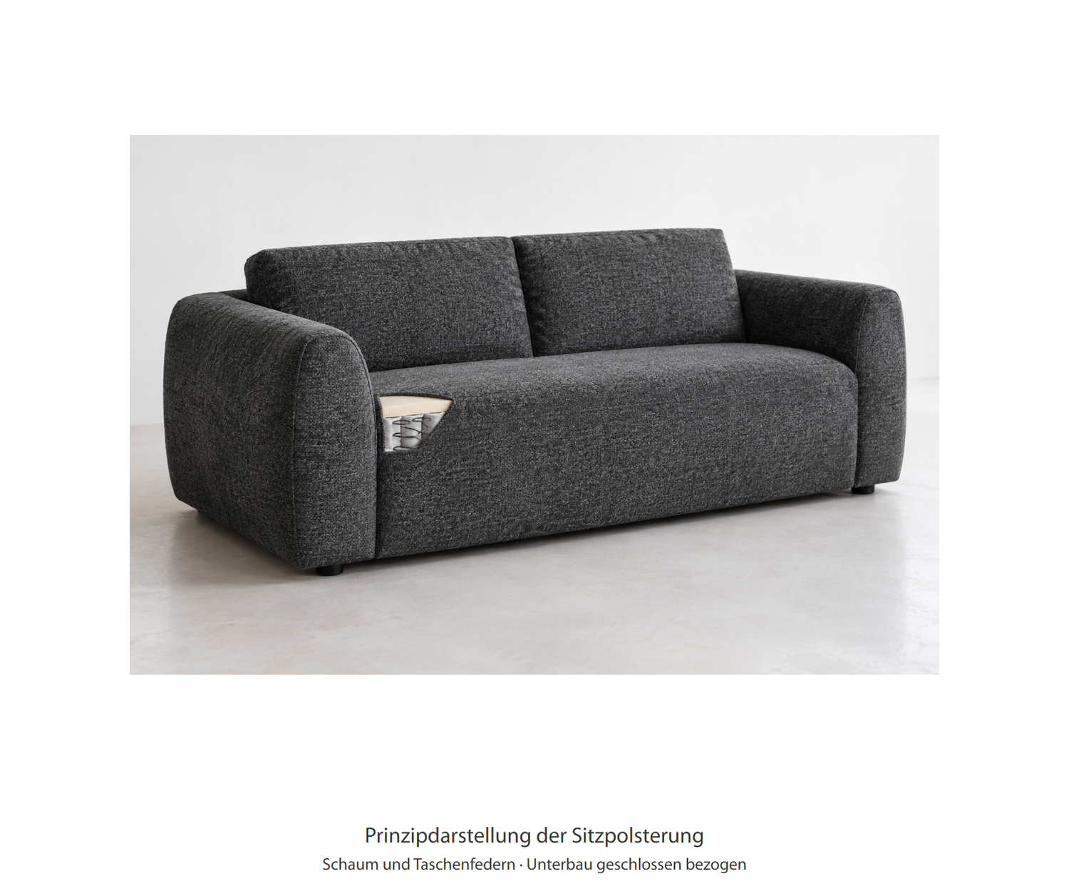 Livitalia Dubleno – Sitzpolsterung – Prinzipdarstellung Livitalia Dubleno – Sitzpolsterung – Prinzipdarstellung
