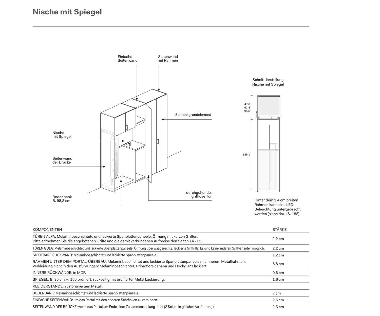 Dielen Kleiderschrank Move Garderoben Details in einer Infografik Dielen Kleiderschrank Move Garderoben Details in einer Infografik