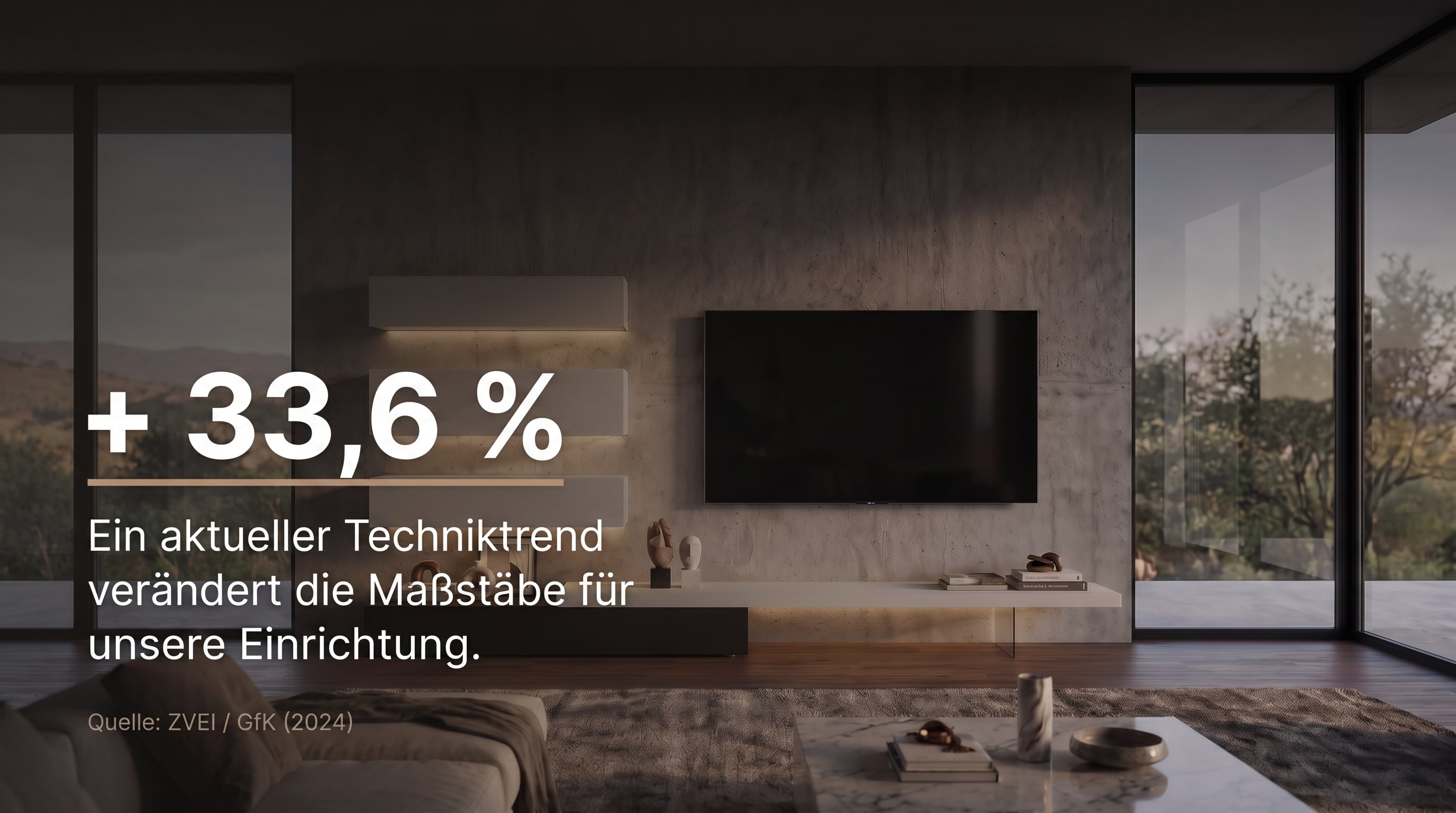 + 33,6 % – Ein aktueller Techniktrend verändert die Maßstäbe für unsere Einrichtung.